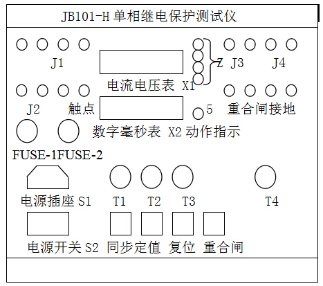單相繼電保護(hù)測(cè)試儀面板布局圖